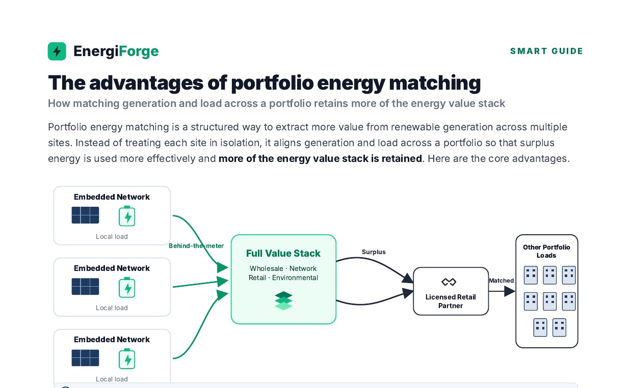 Preview of The Advantages of Portfolio Energy Matching smart guide