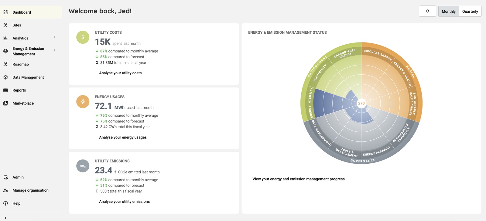 Portfolio dashboard