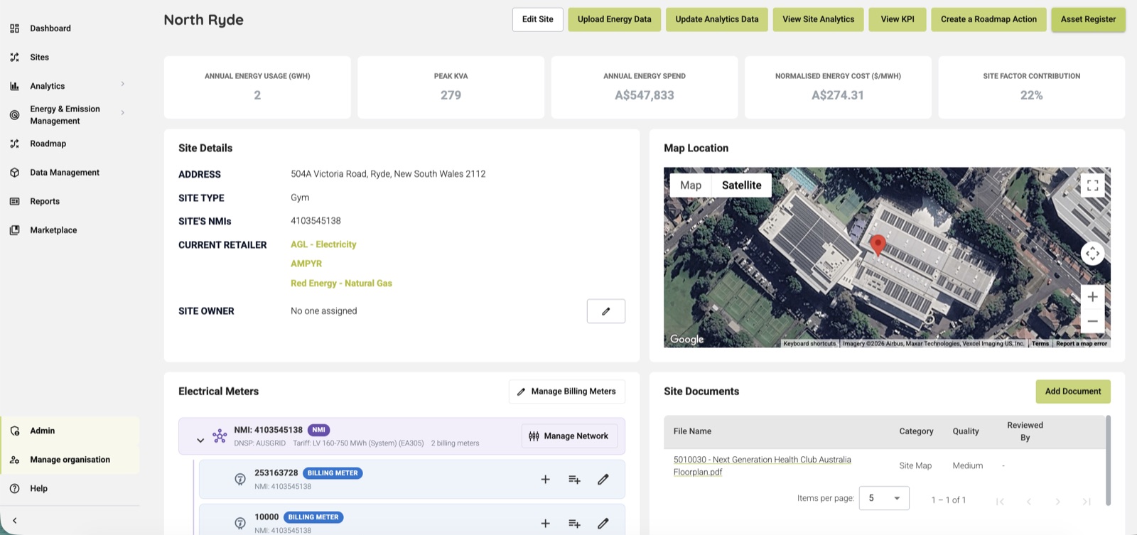 Site management view