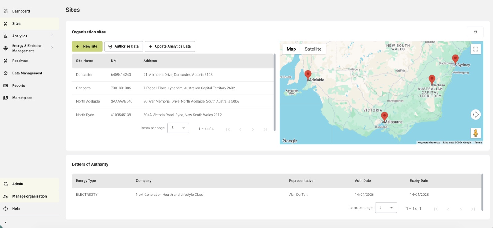 Organisation sites overview